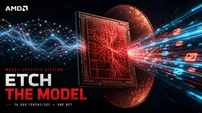 Editorial tech magazine hero image for AMD acquiring Taalas — AMD logo lockup with silicon wafer architecture diagram showing model weights etched into die, cover headline in large editorial type, terminal window with inference benchmark commands, benchmark chart showing 16,960 tokens per second versus GPUs, deep navy with cyan and purple neon glow