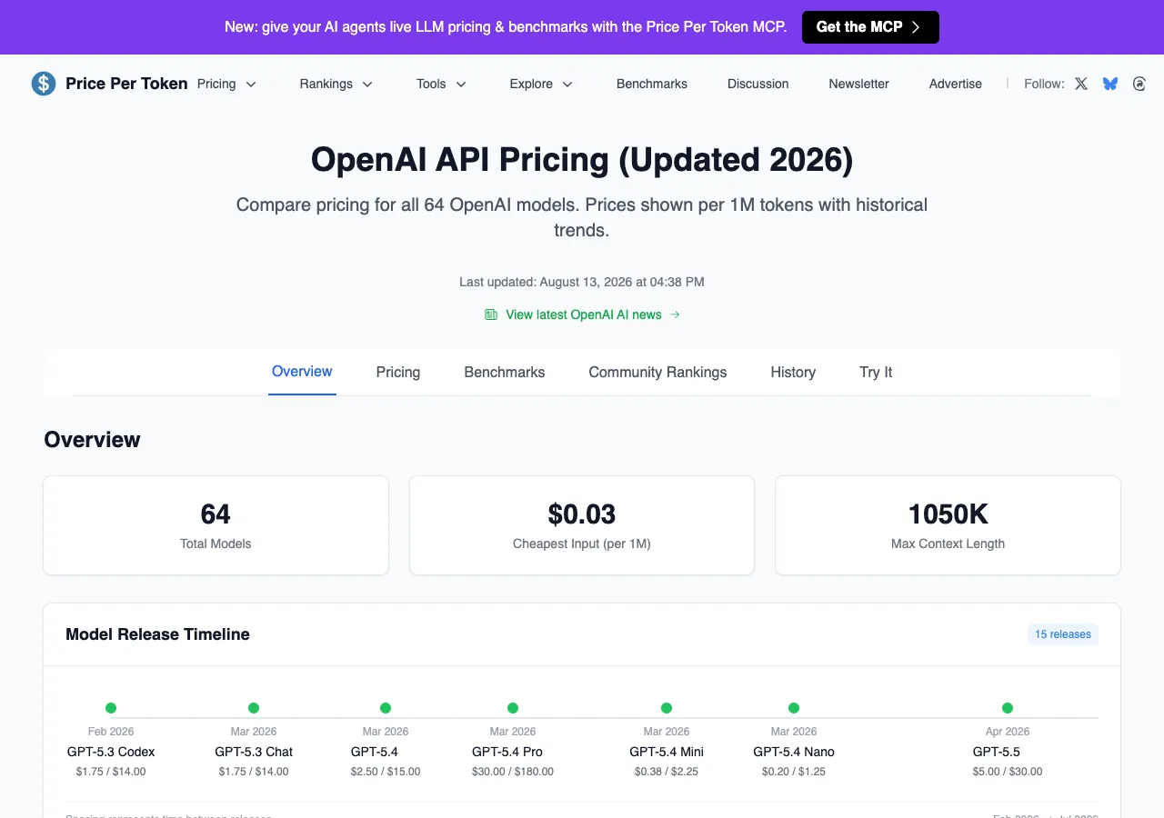 AI API pricing comparison page showing current per-token rates across providers.