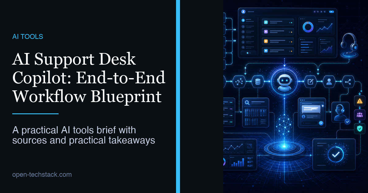 AI Support Desk Copilot: End-to-End Workflow Blueprint