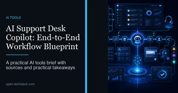 AI Support Desk Copilot: End-to-End Workflow Blueprint