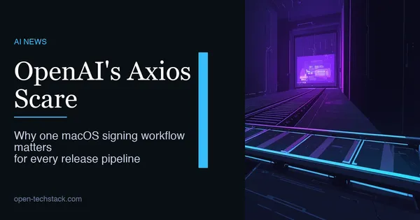 Editorial cover showing a macOS app-signing pipeline with a compromised dependency crossing into a certificate lane guarded by security controls.
