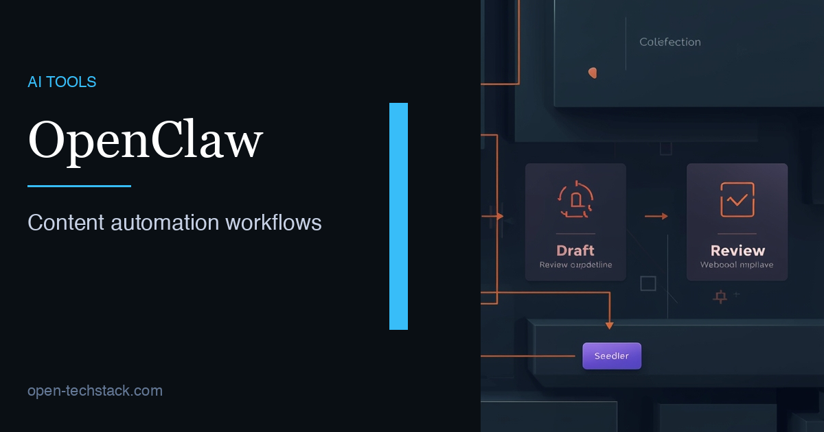 Editorial cover showing an OpenClaw content automation workflow with a terminal, scheduler, task flow, and review path.