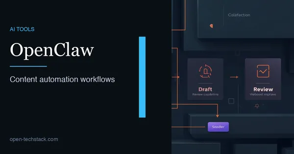 Editorial cover showing an OpenClaw content automation workflow with a terminal, scheduler, task flow, and review path.
