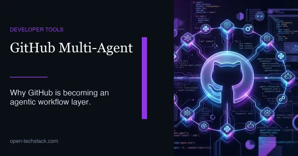 A 3D glass-morphism GitHub logo connected to multiple AI agent nodes with glowing purple data streams.