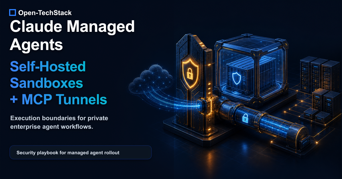 Open-TechStack editorial cover showing Claude Managed Agents orchestration separated from a private enterprise sandbox and private MCP tunnel, with security boundaries and audit controls.