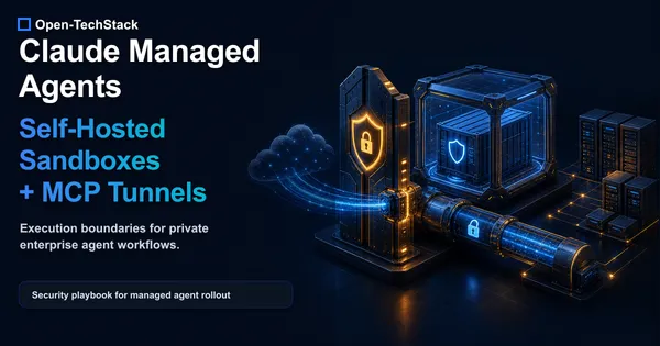 Open-TechStack editorial cover showing Claude Managed Agents orchestration separated from a private enterprise sandbox and private MCP tunnel, with security boundaries and audit controls.