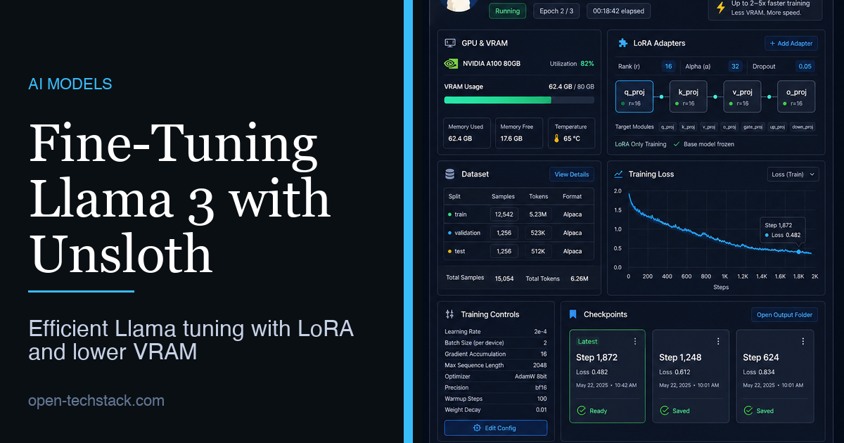 Fine-Tuning Llama 3 with Unsloth