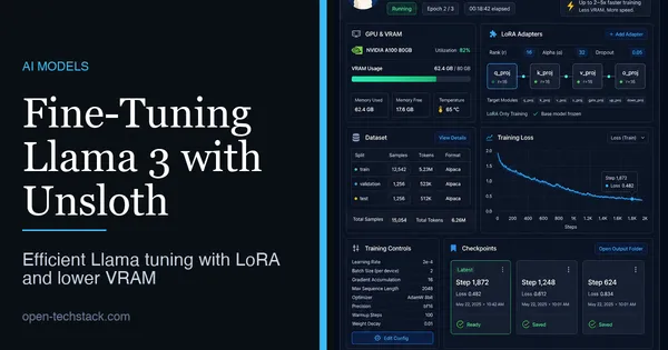 Fine-Tuning Llama 3 with Unsloth