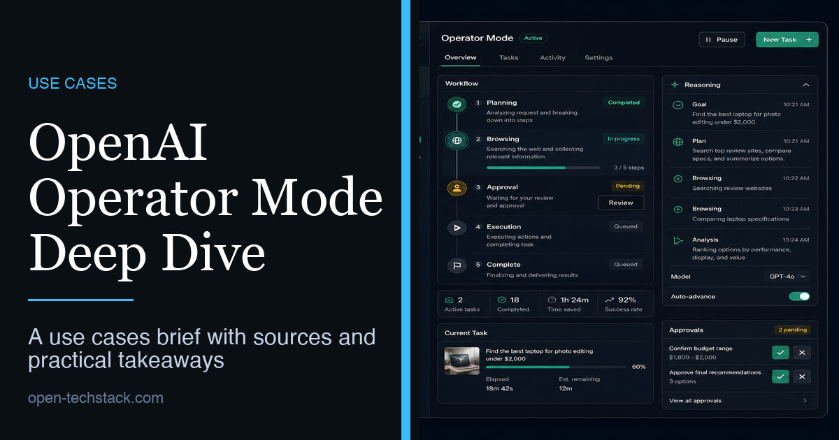 OpenAI Operator Mode Deep Dive