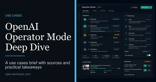 OpenAI Operator Mode Deep Dive