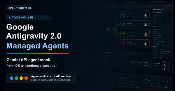 Open-TechStack editorial cover showing Google Antigravity 2.0 and Managed Agents as a dark agent workbench connected to sandboxed execution panels and the Gemini API.