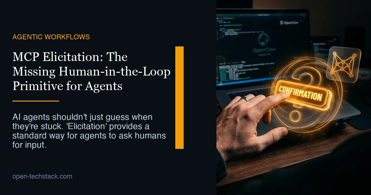 Editorial cover for MCP Elicitation, showing a human-in-the-loop confirmation primitive for AI agents.