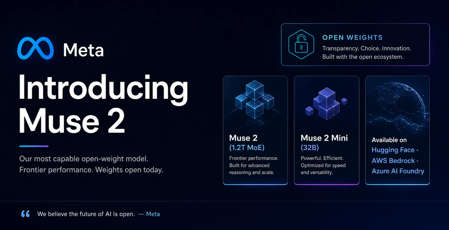 Meta's official Muse 2 announcement — source: Meta AI