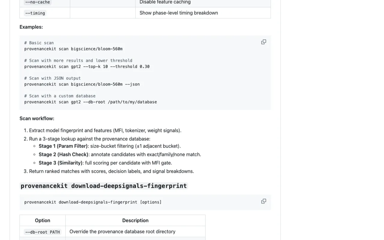 Cisco Model Provenance Kit GitHub repository page showing the README, file structure, and CLI documentation.