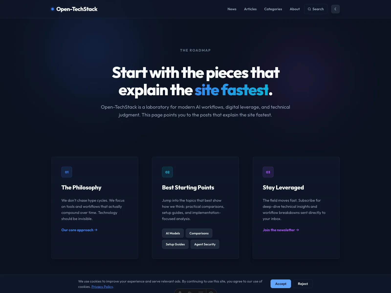 Open-TechStack Start Here page showing the guided reader roadmap for the site.